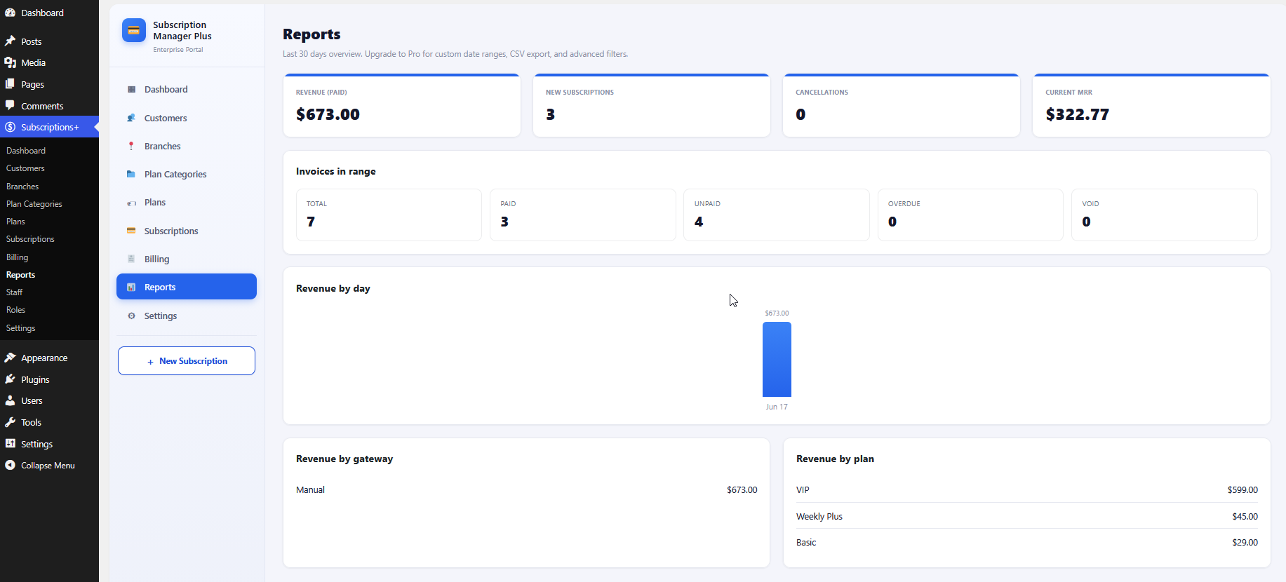 Reports dashboard