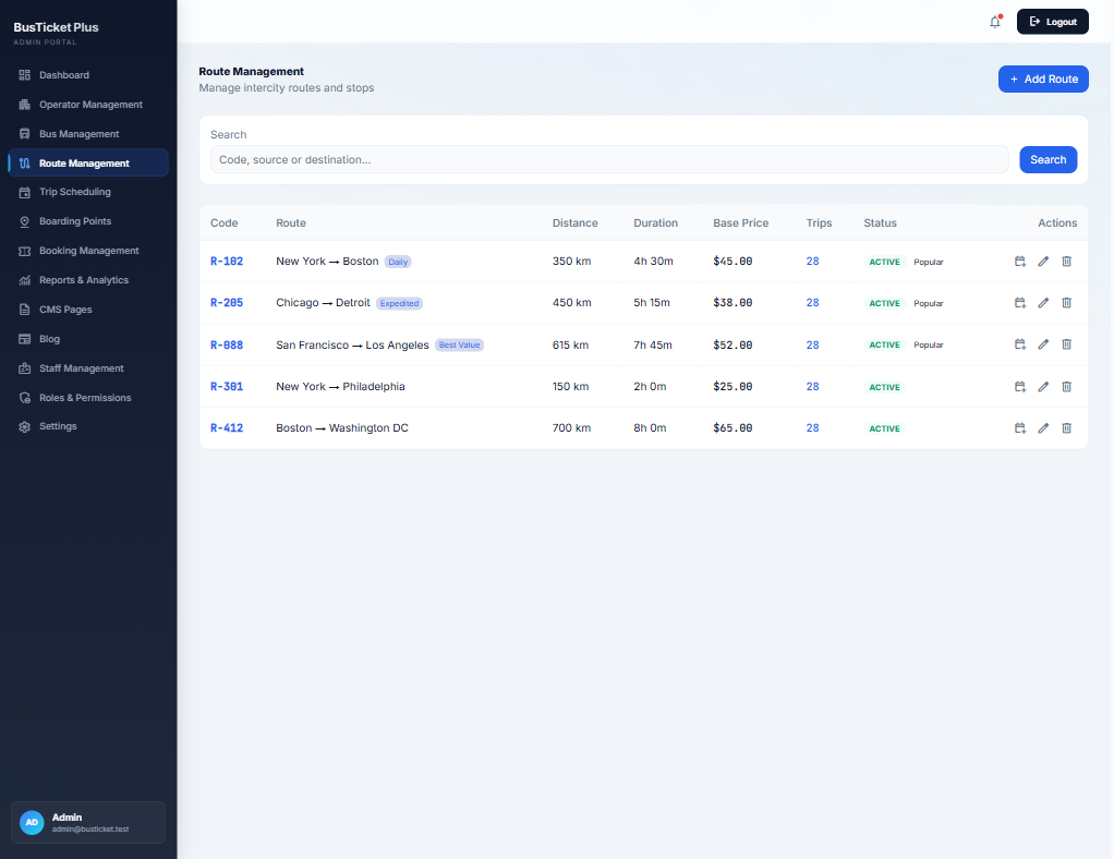 Route management table in admin