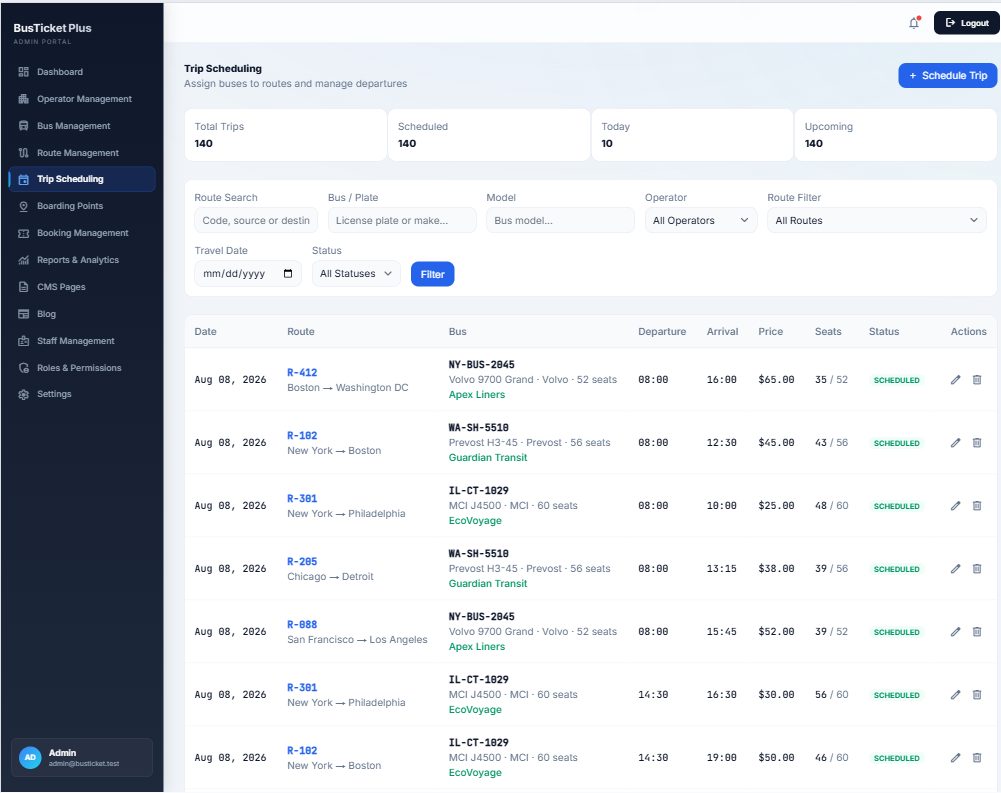 Trip scheduling list with filters