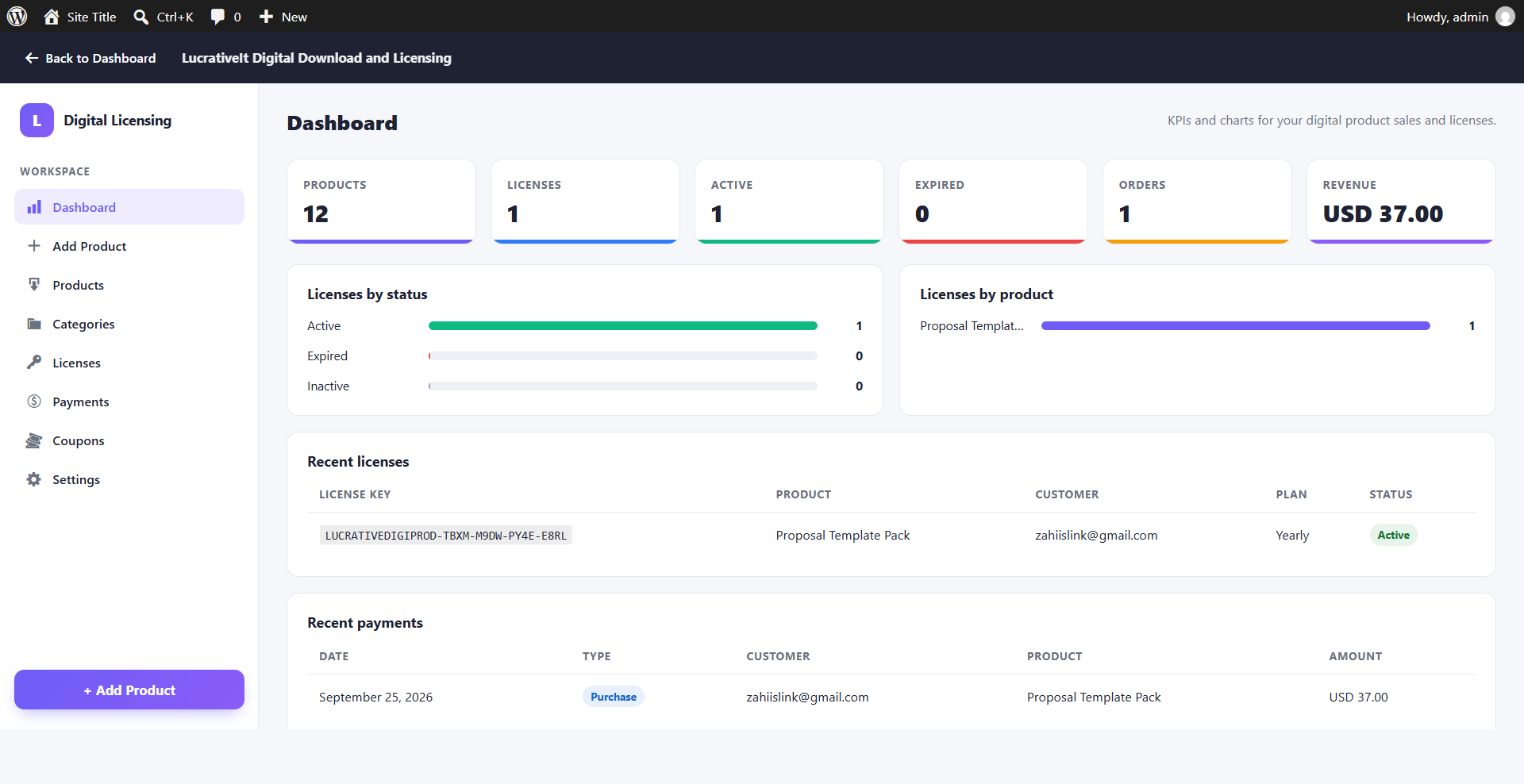 Admin dashboard
