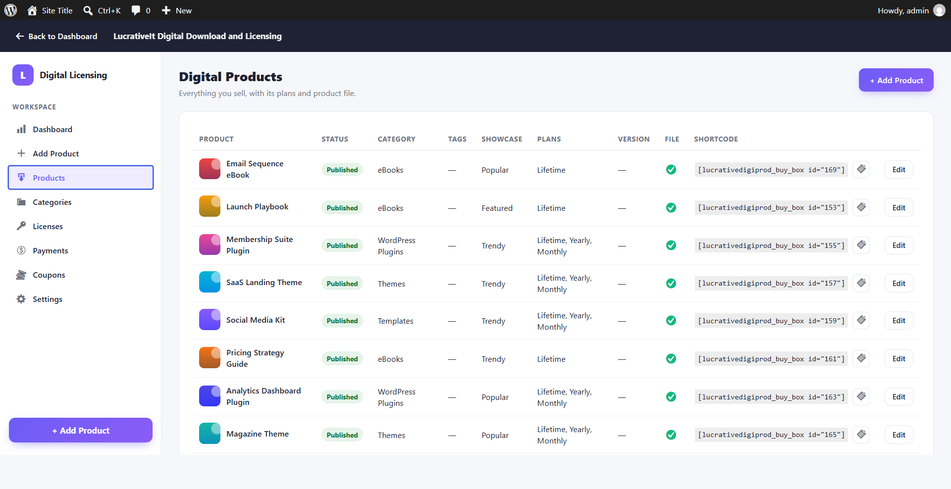 Digital Products list