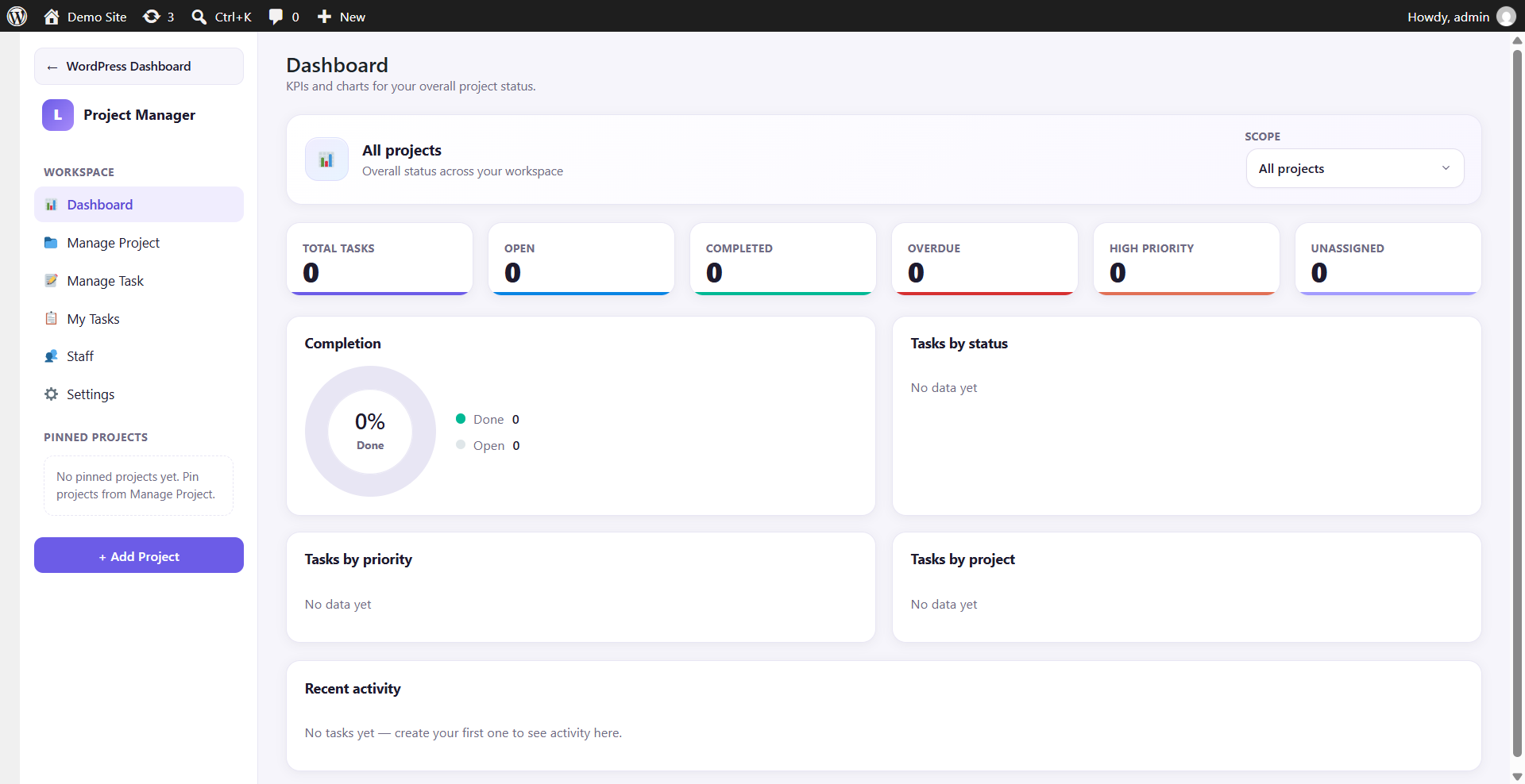 Project Manager dashboard with KPIs and charts