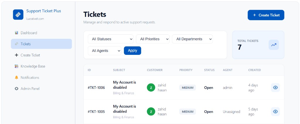 Staff ticket list