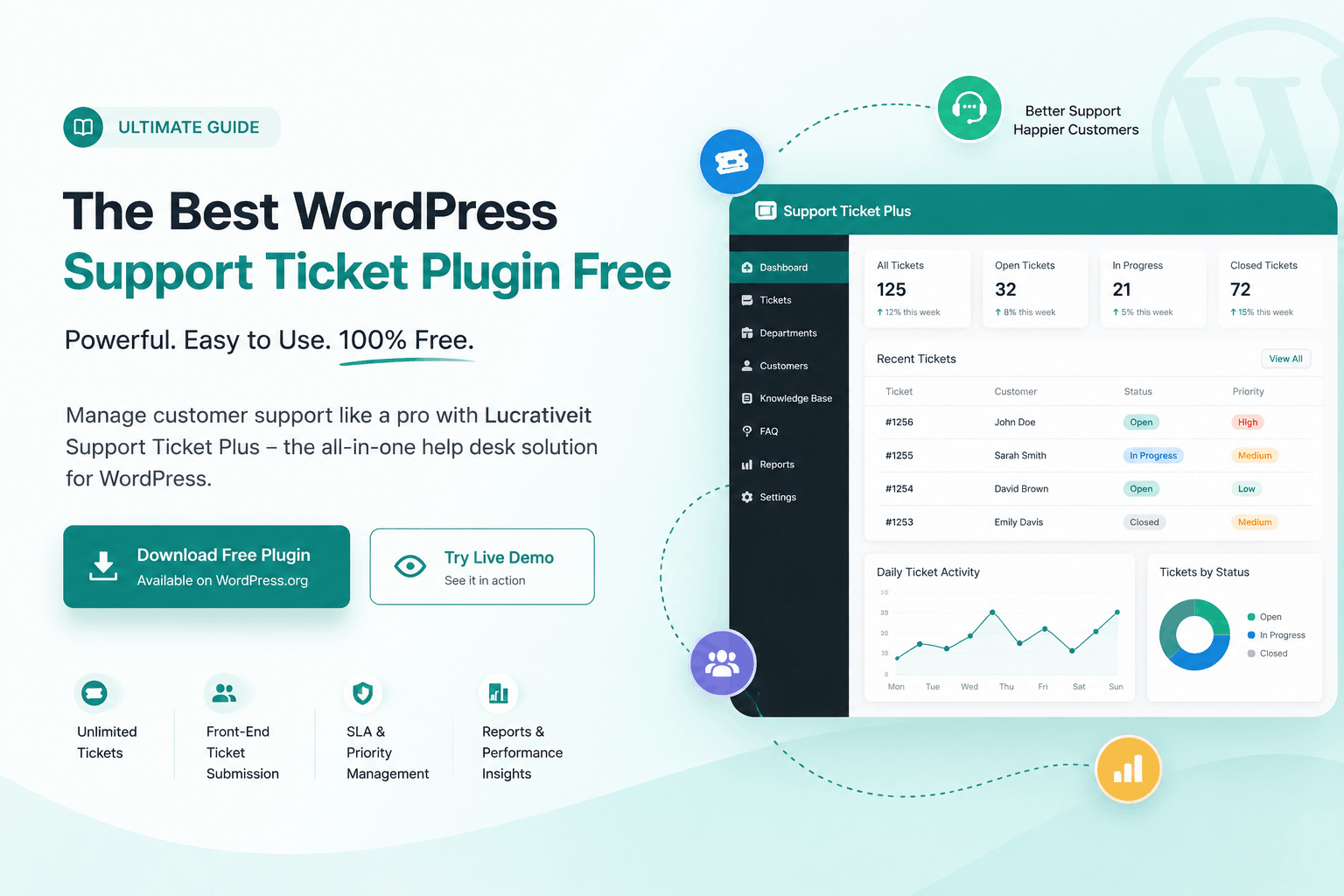 WordPress Support Ticket Plugin Free: Build a Professional Help Desk Without the High Cost