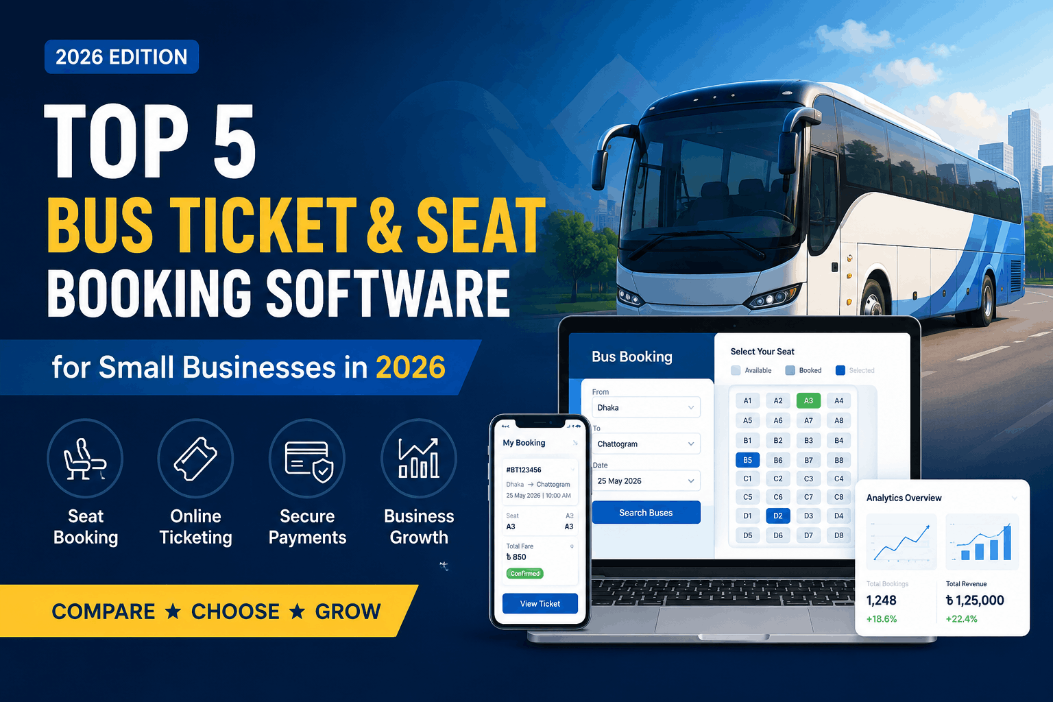 Top 5 Bus Ticket & Seat Booking Software for Small Businesses in 2026