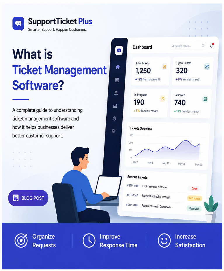 What is Ticket Management Software?