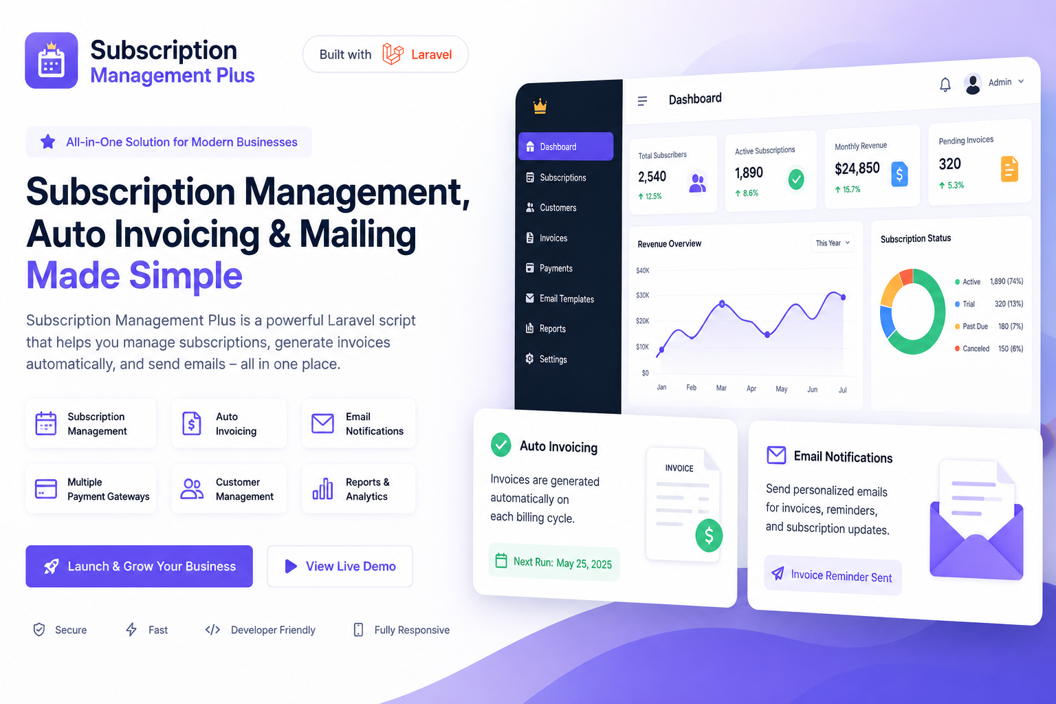 Subscription Management Plus