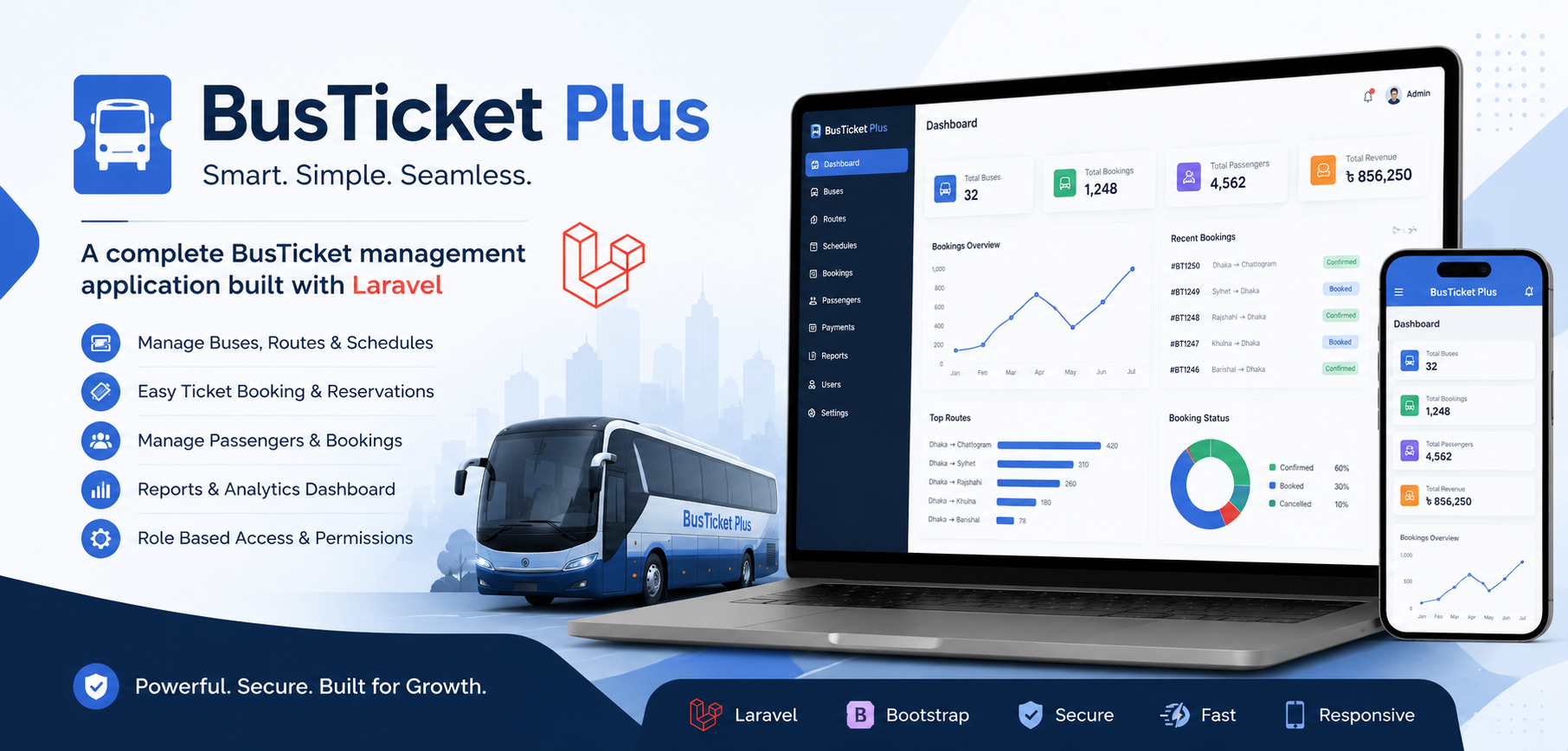 Laravel BusTicket Plus